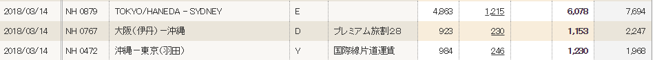 f:id:saotrip:20180416150717p:plain f:id:saotrip:20180416150717p:plain