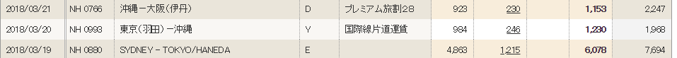 f:id:saotrip:20180416150801p:plain f:id:saotrip:20180416150801p:plain