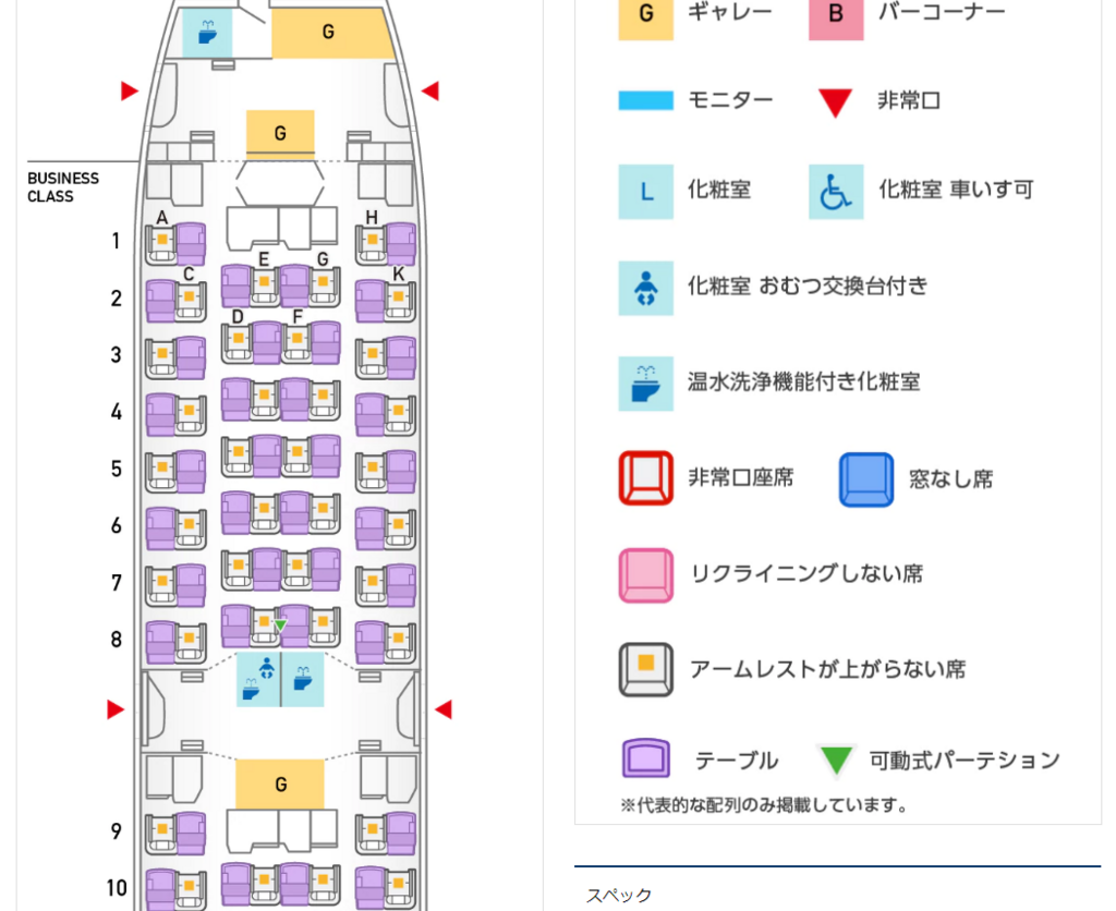 f:id:saotrip:20180604124929p:plain