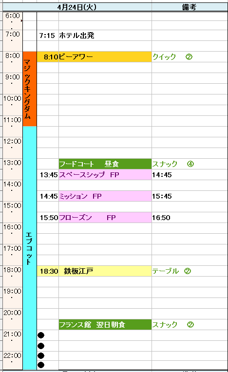 f:id:saotrip:20180613225040p:plain