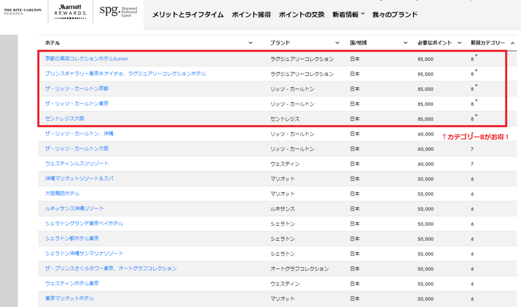 f:id:saotrip:20180819222109p:plain