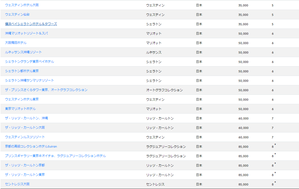 f:id:saotrip:20180830202130p:plain