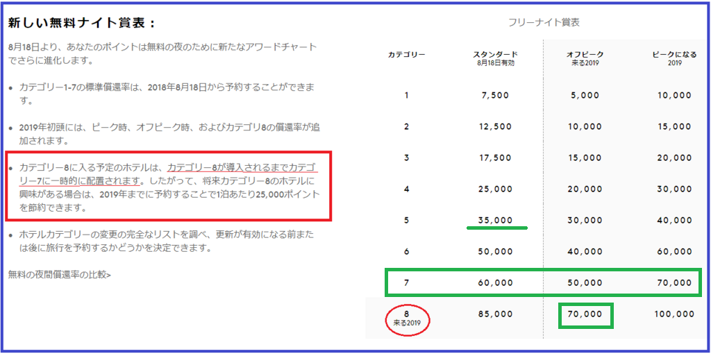 f:id:saotrip:20180913211916p:plain