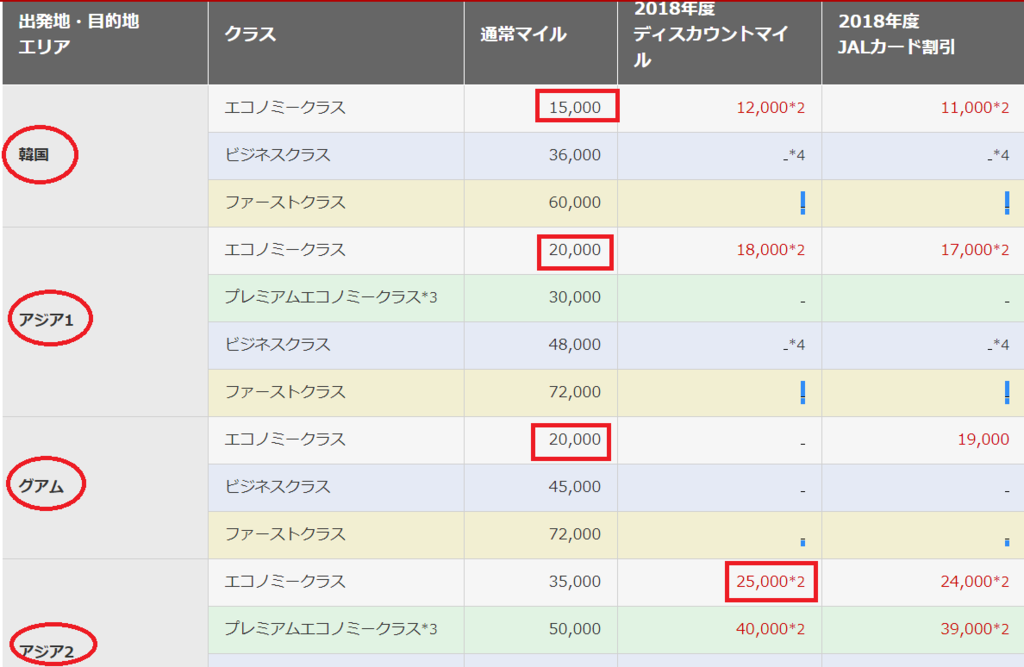 f:id:saotrip:20180913212807p:plain