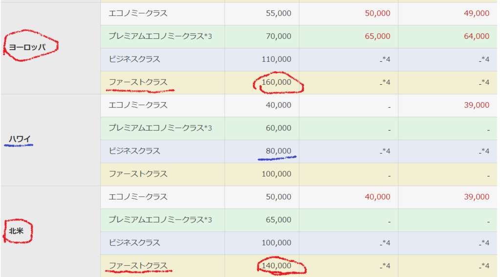 f:id:saotrip:20180913221927p:plain