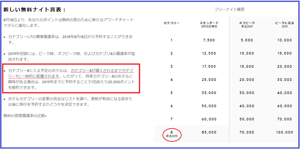 f:id:saotrip:20181114201607p:plain