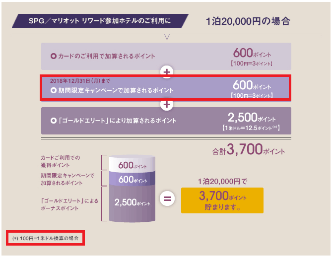 f:id:saotrip:20181114222534p:plain