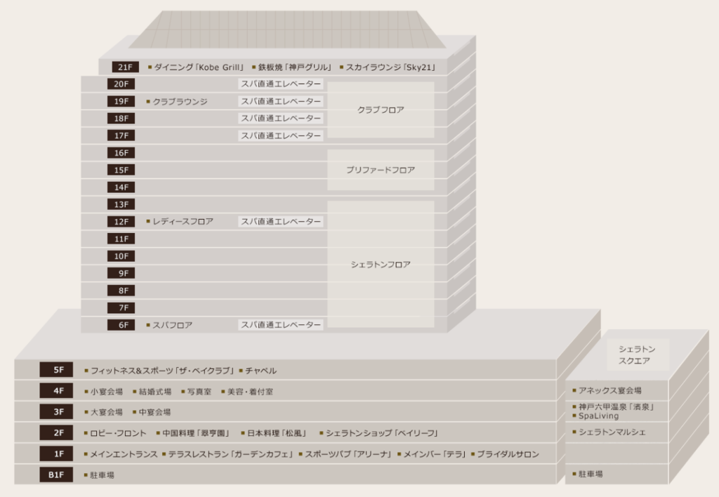 f:id:saotrip:20181216204841p:plain f:id:saotrip:20181216204841p:plain