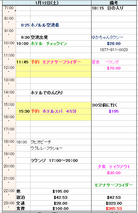 f:id:saotrip:20190202102401p:plain