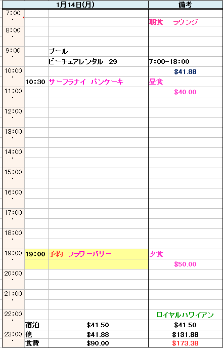 f:id:saotrip:20190207221450p:plain