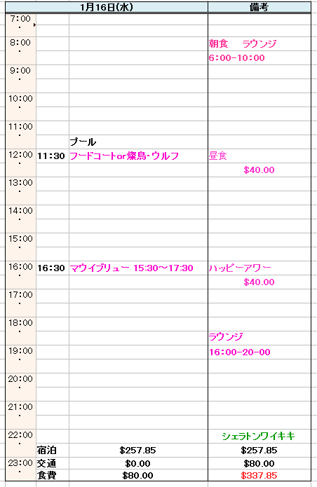 f:id:saotrip:20190219213124p:plain