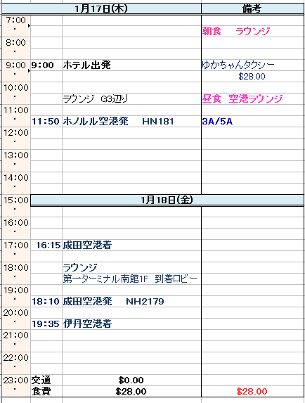 f:id:saotrip:20190221103701p:plain f:id:saotrip:20190221103701p:plain