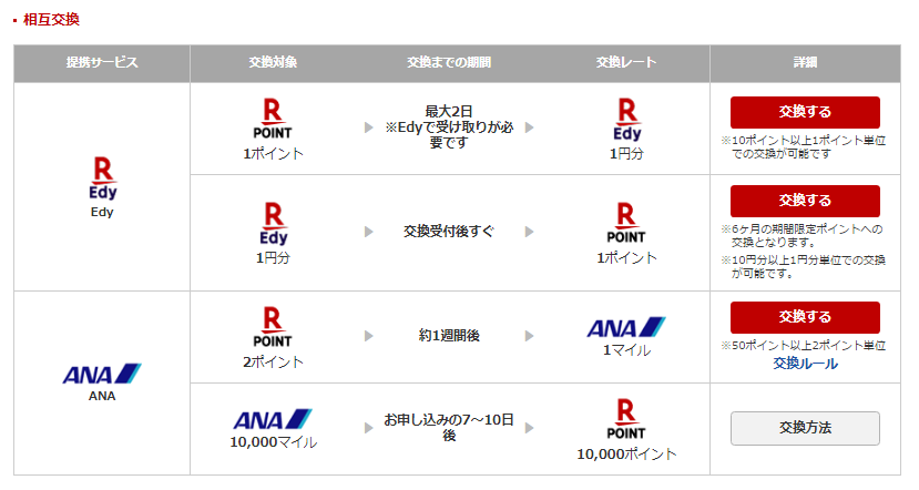f:id:saotrip:20190301221757p:plain
