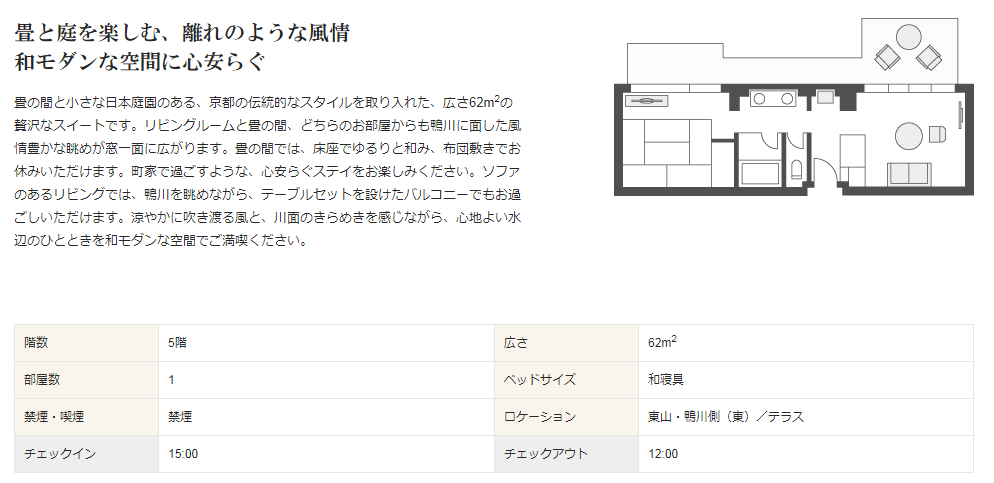 f:id:saotrip:20190401140107p:plain