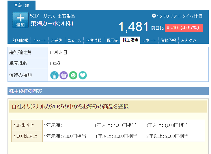 f:id:saotrip:20190409211449p:plain