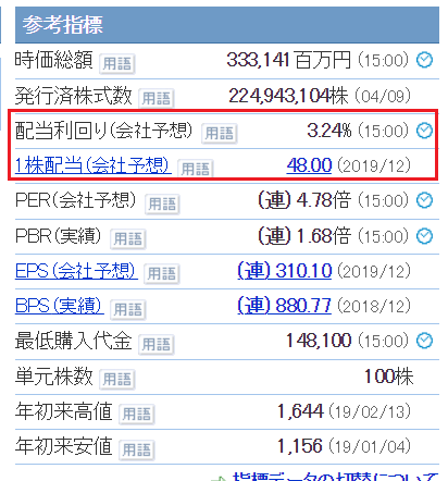 f:id:saotrip:20190409221047p:plain