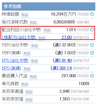 f:id:saotrip:20190409221140p:plain