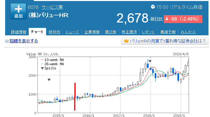 f:id:saotrip:20190409222226p:plain