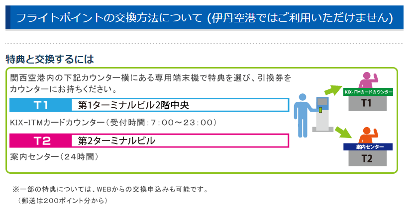 f:id:saotrip:20190428213344p:plain