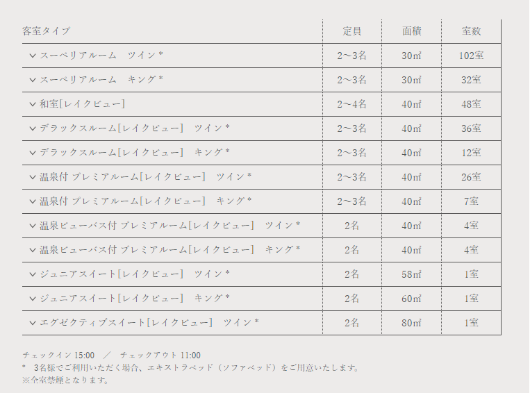 f:id:saotrip:20190529105750p:plain f:id:saotrip:20190529105750p:plain