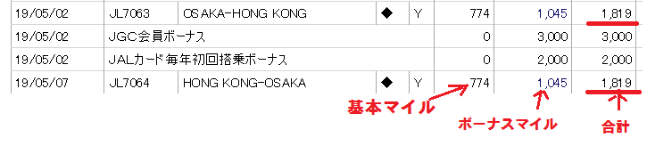f:id:saotrip:20190529210849p:plain f:id:saotrip:20190529210849p:plain