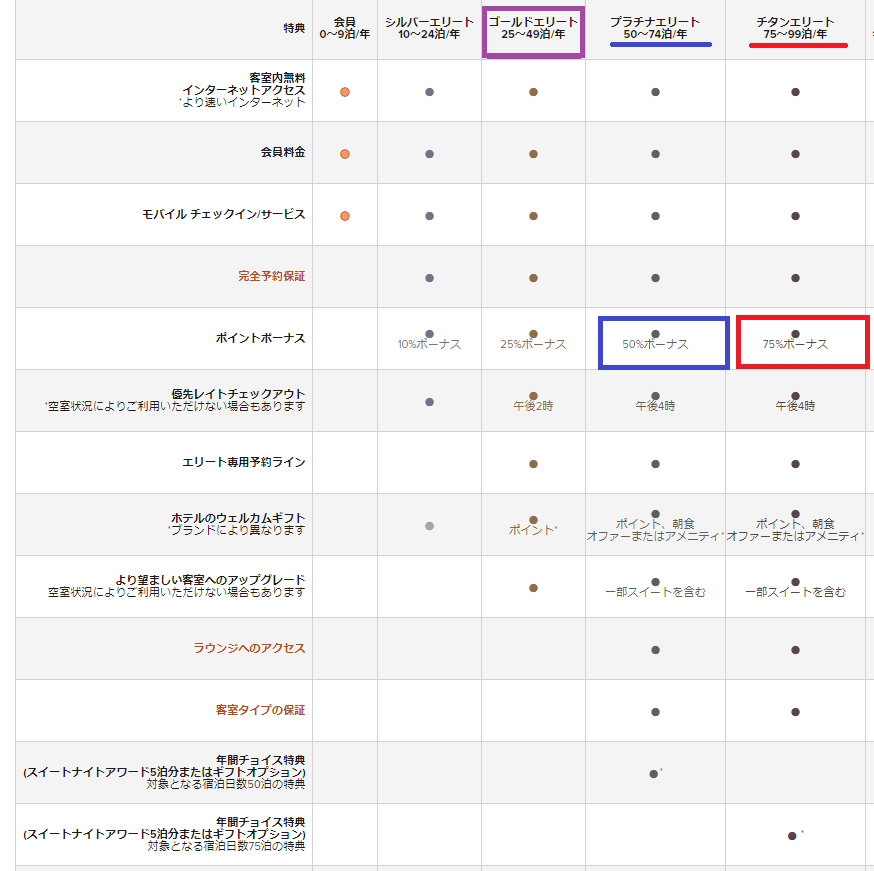 f:id:saotrip:20190530200003p:plain f:id:saotrip:20190530200003p:plain
