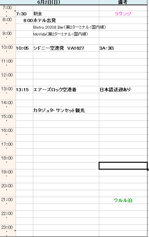 f:id:saotrip:20190609213016p:plain f:id:saotrip:20190609213016p:plain
