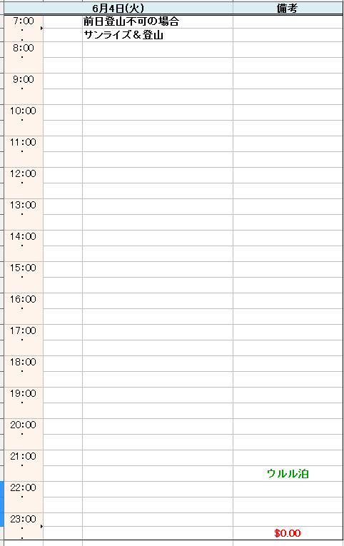 f:id:saotrip:20190614103624p:plain