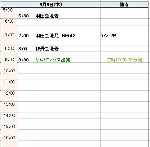 f:id:saotrip:20190621110508p:plain f:id:saotrip:20190621110508p:plain