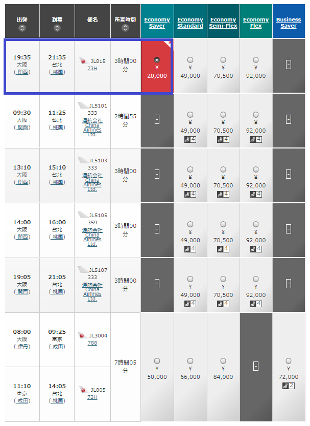 f:id:saotrip:20190702161106p:plain f:id:saotrip:20190702161106p:plain