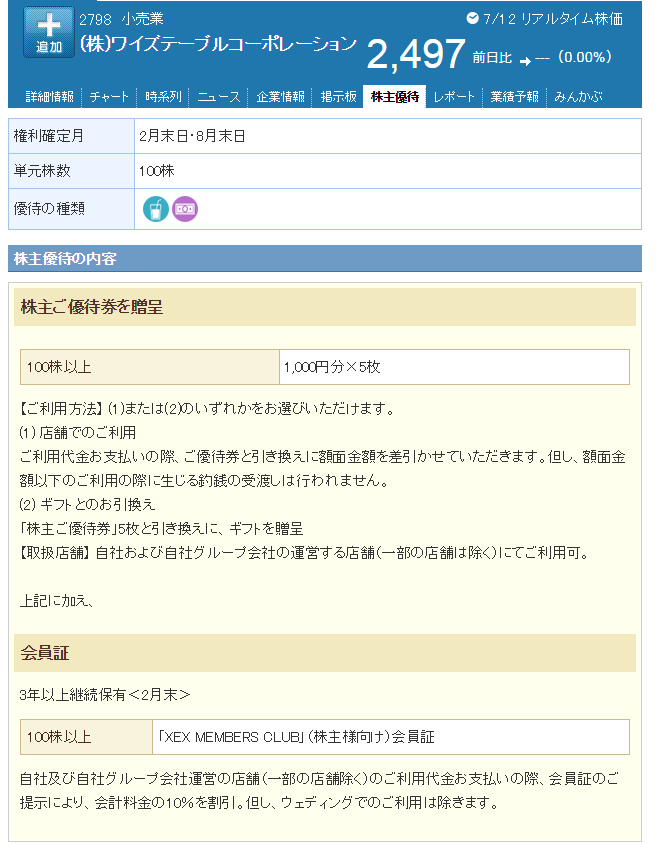 特別セーフ ワイズテーブル株主優待券 10000円分 ienomat.com.br
