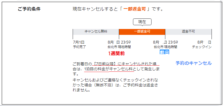 f:id:saotrip:20190811200705p:plain f:id:saotrip:20190811200705p:plain