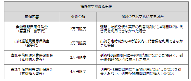 f:id:saotrip:20190815170107p:plain f:id:saotrip:20190815170107p:plain