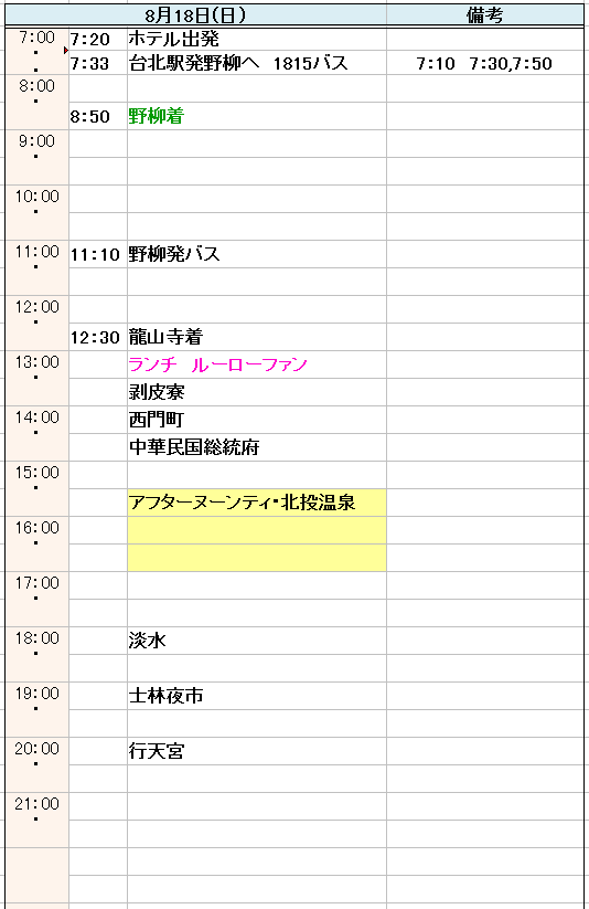 f:id:saotrip:20190901134708p:plain