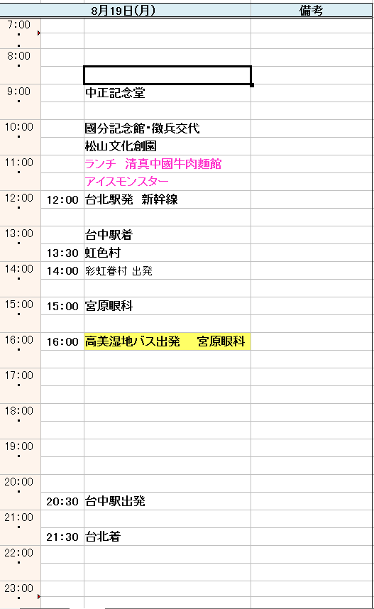f:id:saotrip:20190904102218p:plain f:id:saotrip:20190904102218p:plain