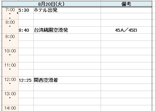 f:id:saotrip:20190906104125p:plain f:id:saotrip:20190906104125p:plain
