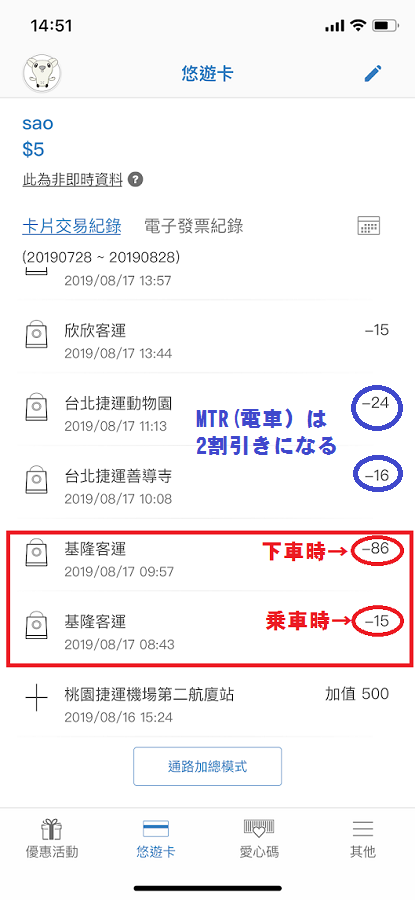 f:id:saotrip:20190909144349p:plain f:id:saotrip:20190909144349p:plain