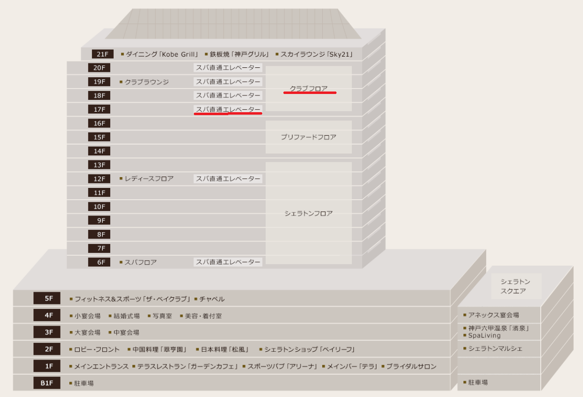 f:id:saotrip:20190912204215p:plain f:id:saotrip:20190912204215p:plain