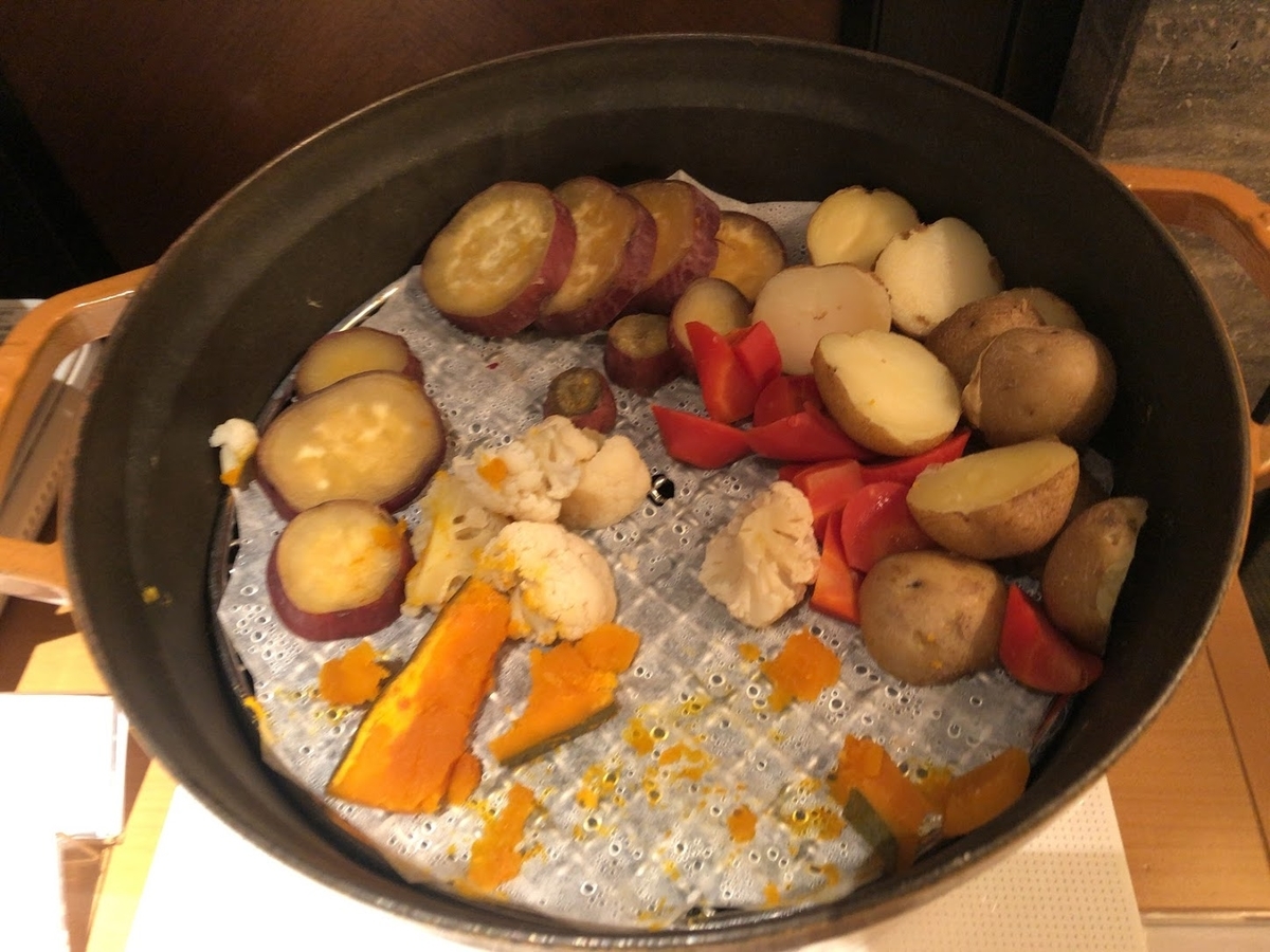 f:id:saotrip:20191211191844j:plain