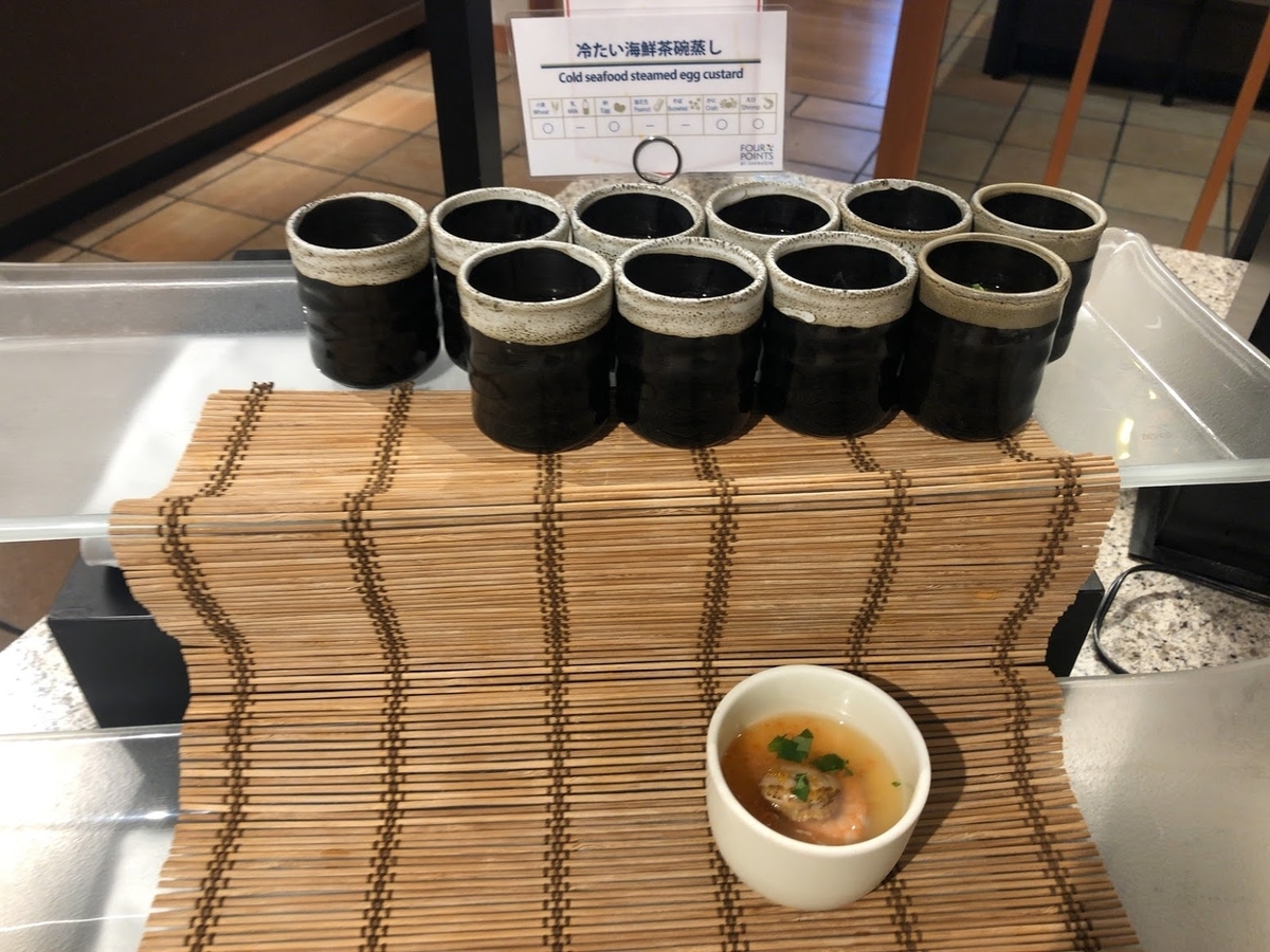 f:id:saotrip:20191216205629j:plain f:id:saotrip:20191216205629j:plain