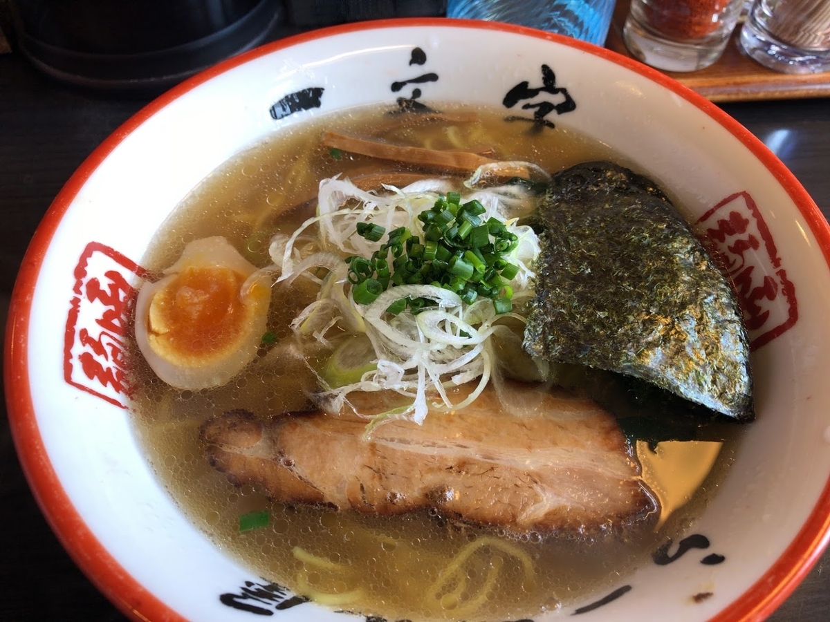 f:id:saotrip:20191216221647j:plain f:id:saotrip:20191216221647j:plain