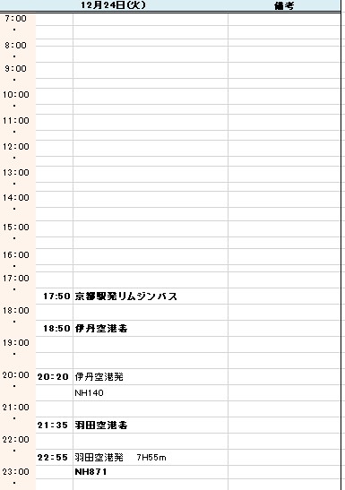 f:id:saotrip:20200118221035j:plain f:id:saotrip:20200118221035j:plain