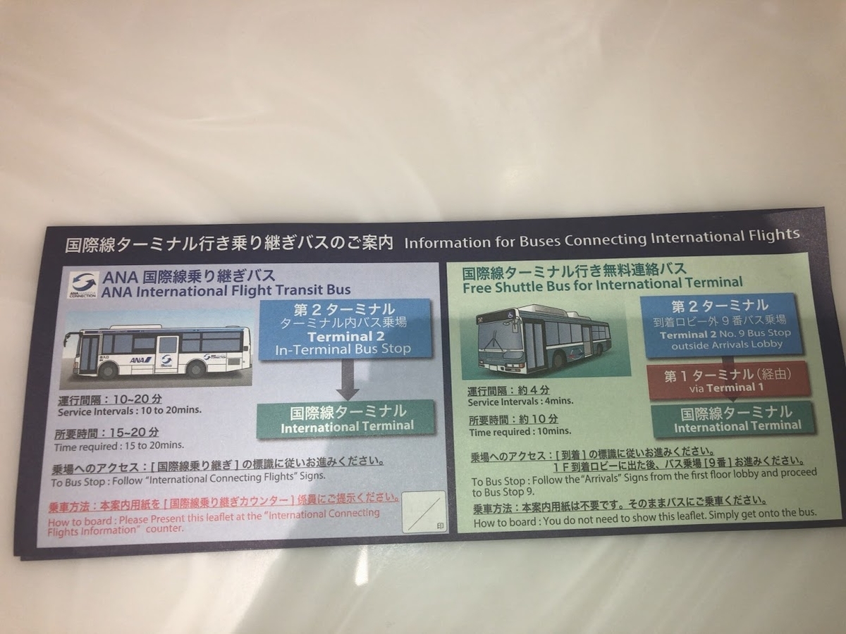 f:id:saotrip:20200118221602j:plain f:id:saotrip:20200118221602j:plain