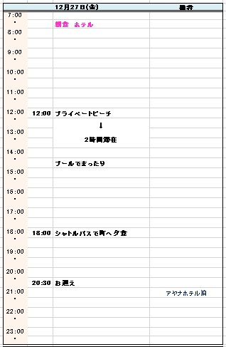 f:id:saotrip:20200125221158j:plain f:id:saotrip:20200125221158j:plain