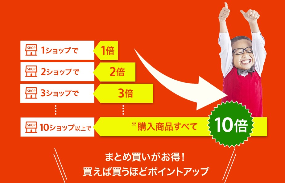 f:id:saotrip:20200220190212j:plain