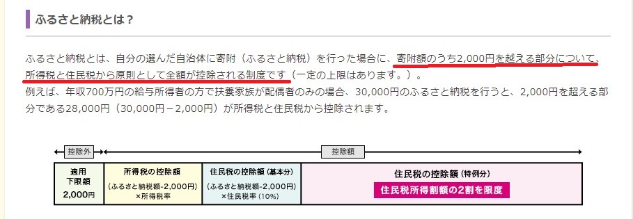 f:id:saotrip:20200220195628j:plain