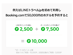 f:id:saotrip:20200227220020p:plain f:id:saotrip:20200227220020p:plain