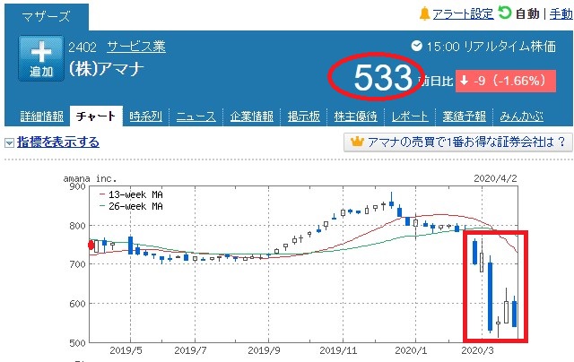 f:id:saotrip:20200403154105j:plain f:id:saotrip:20200403154105j:plain