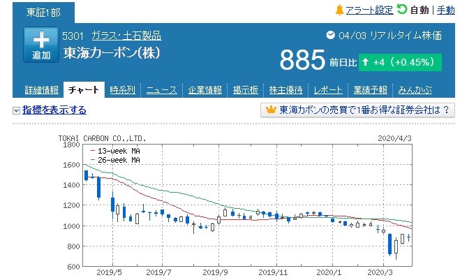 f:id:saotrip:20200405180226j:plain f:id:saotrip:20200405180226j:plain