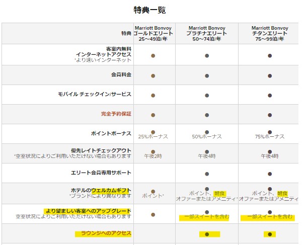 f:id:saotrip:20200409084134j:plain